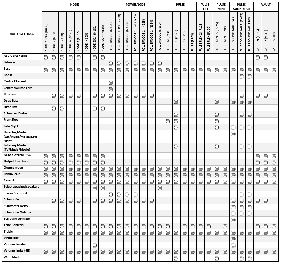 Bluesound_Audio Settings_ks9.png